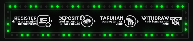 Barbar Slot 77 Jackpot